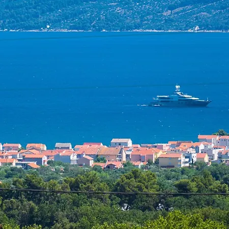 Villa Sky - Heating Pool